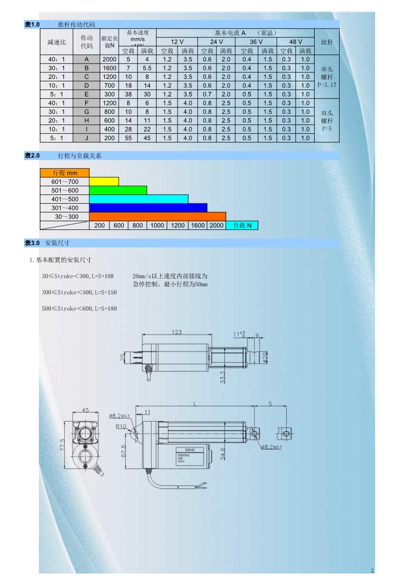 产品规格码-HBA9（更新版）_0002.Jpeg