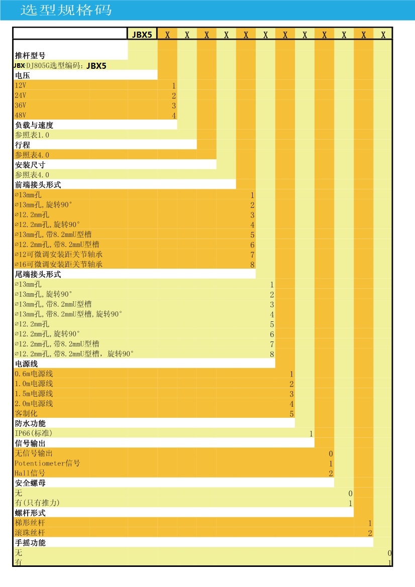 HB-DJ805G中文版_0002.Jpeg