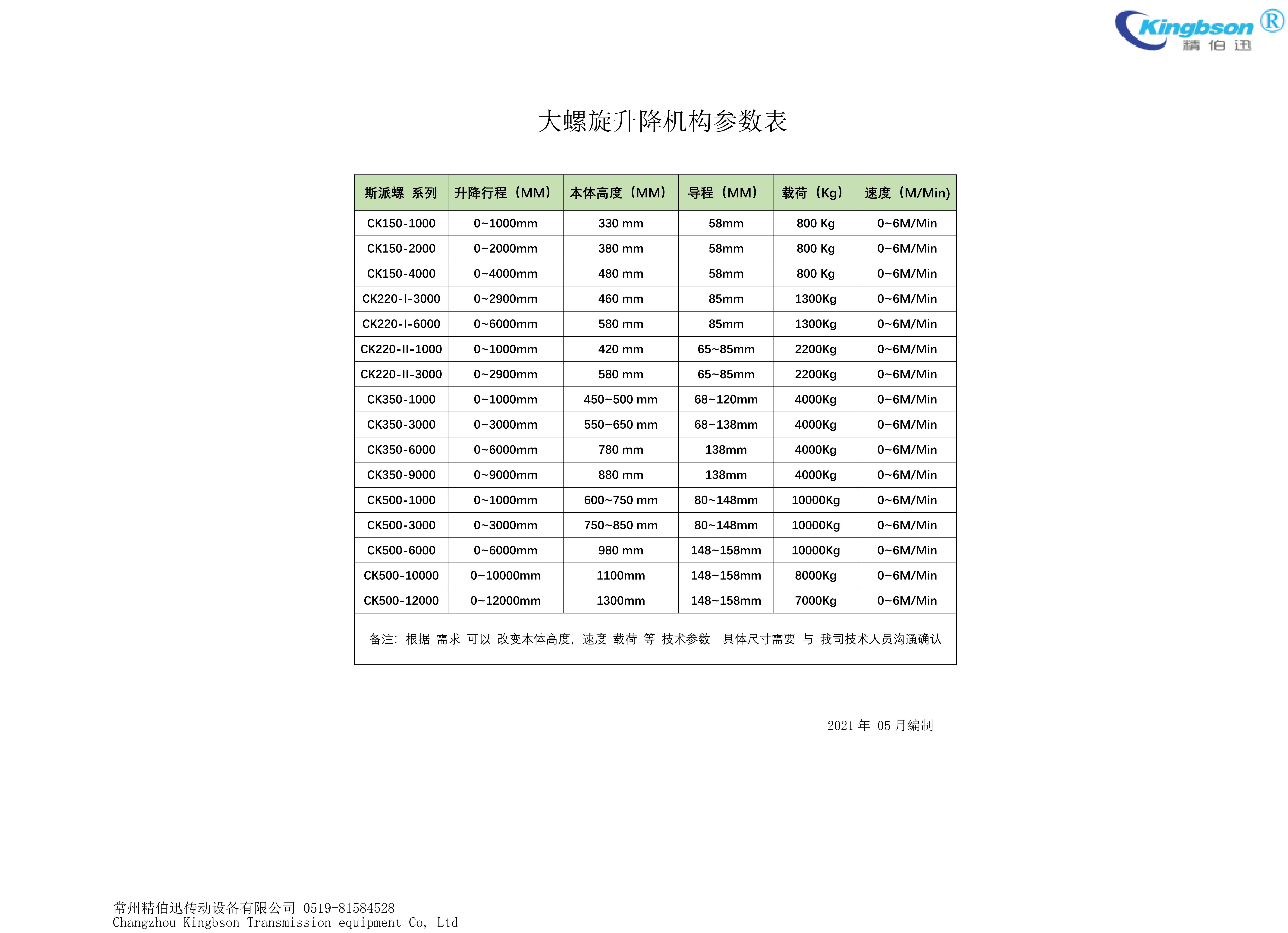 精伯迅大螺旋升降机电子样本_03.jpg