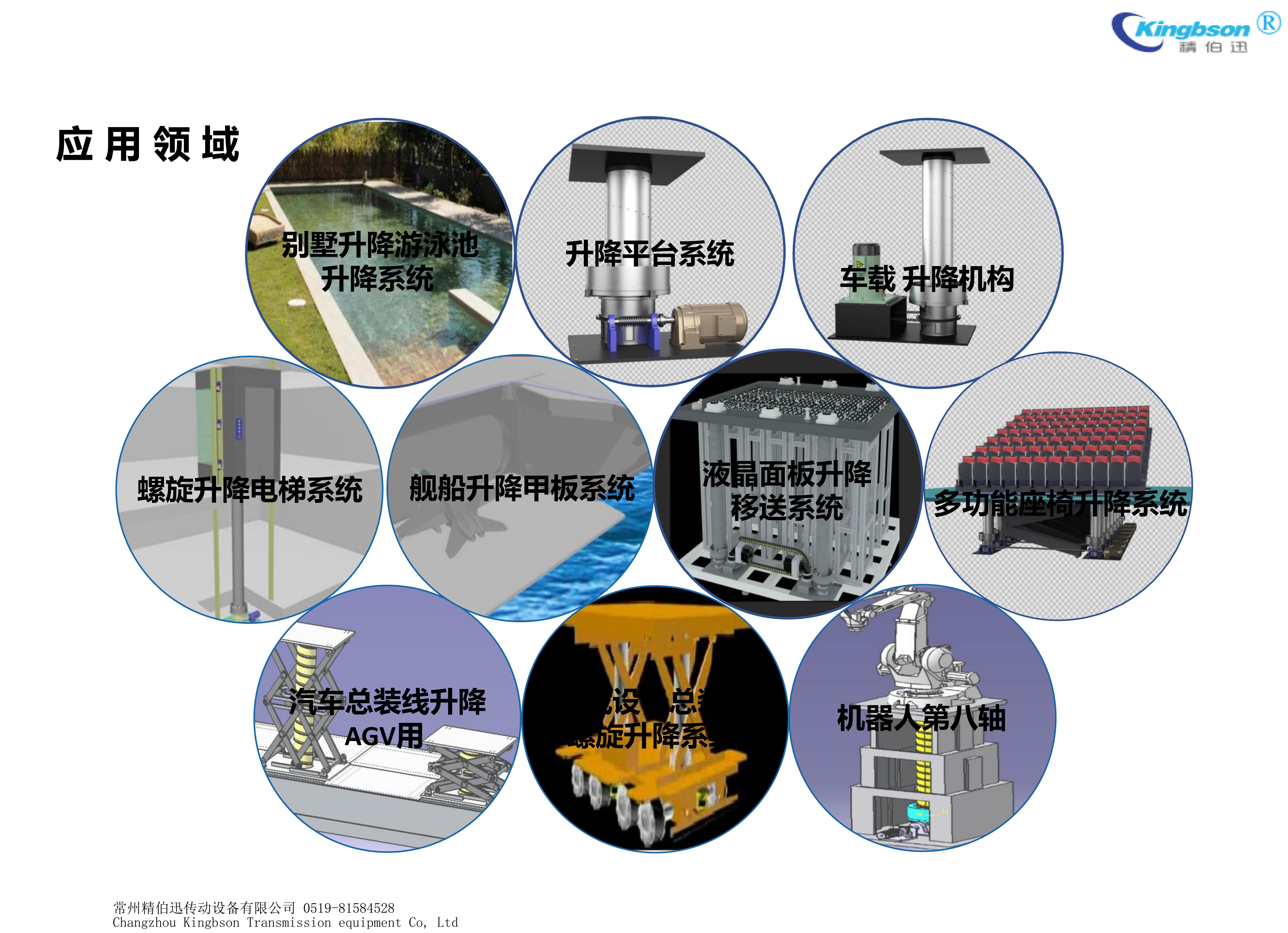 精伯迅大螺旋升降机电子样本_05.jpg