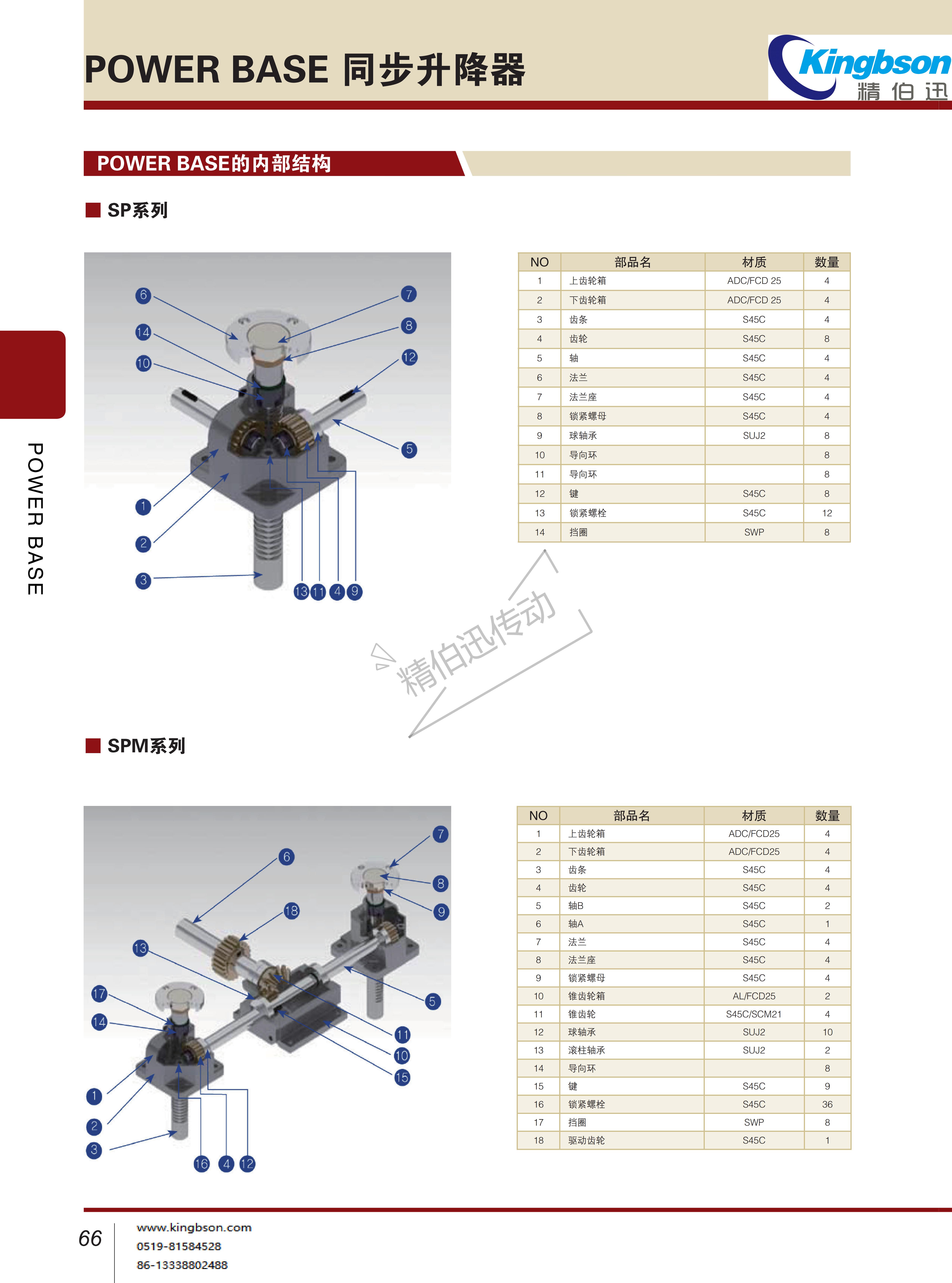 POWER BASE-精伯迅进口齿条升降机_03.jpg