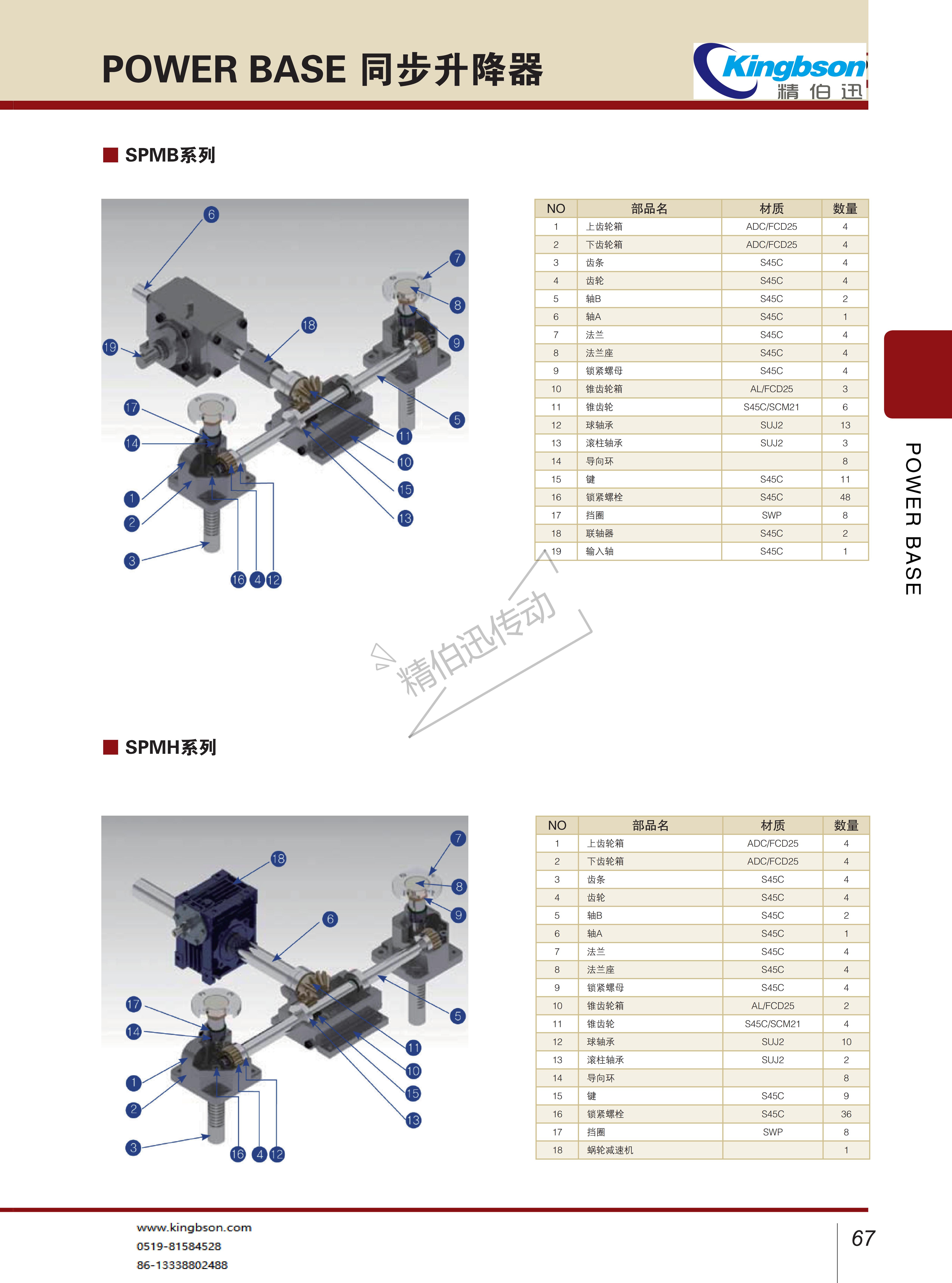 POWER BASE-精伯迅进口齿条升降机_04.jpg