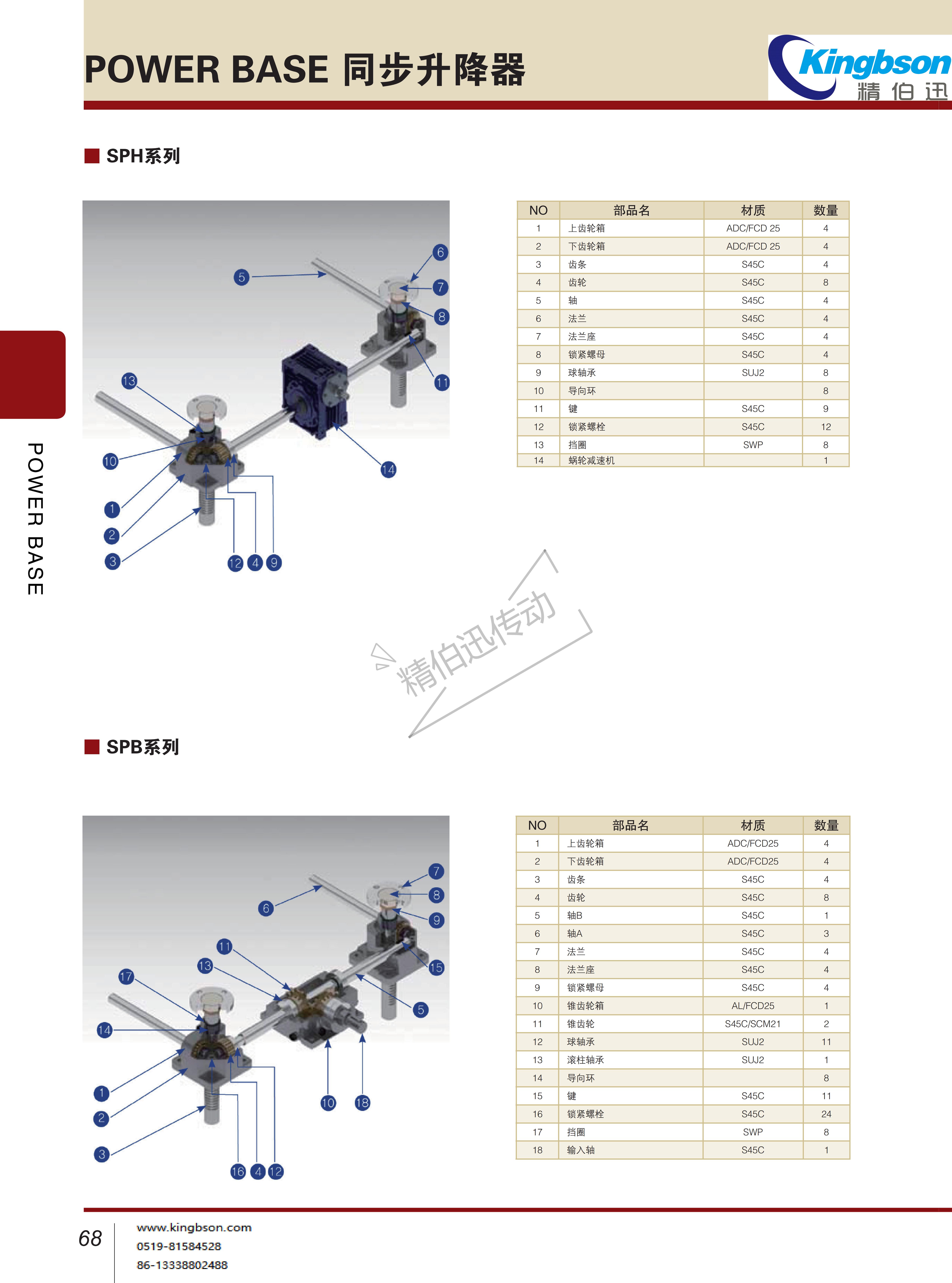 POWER BASE-精伯迅进口齿条升降机_05.jpg